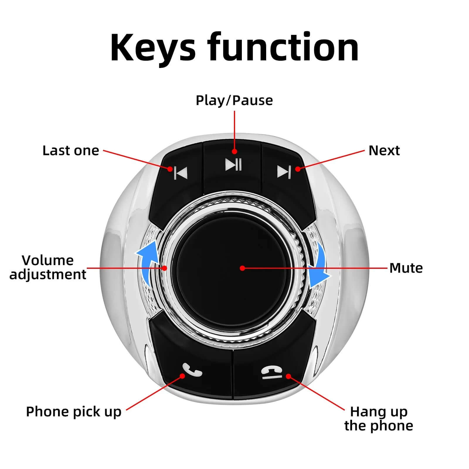 Draadloze stuurwielbediening in bekerhouder – universele afstandsbediening voor autoradio met functietoetsen.